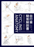 �ۦ樮�M���ѭ�ѡG�ϸ��M�����٤O�B�t�פέ@�O