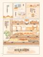 麵包狗：麵包屋小狗狗們的小小冒險
