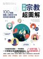 世界宗教超圖解：100張圖讀懂人類信仰文明與神祇知識智慧