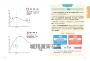 1分鐘救命關鍵！你一定要知道的居家急救手冊 暢銷最新版