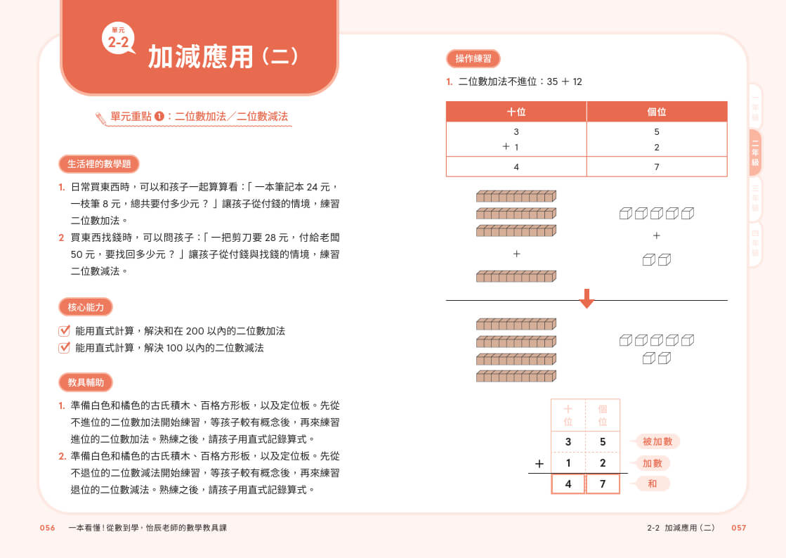 一本看懂！從數到學，怡辰老師的數學教具課（隨書附贈圖形板紙卡）：找出盲點×提出問題×跨越障礙，培養數學思考力