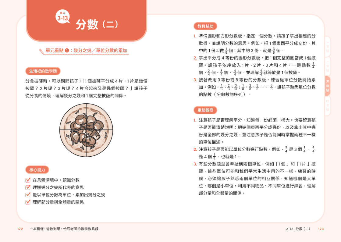 一本看懂！從數到學，怡辰老師的數學教具課（隨書附贈圖形板紙卡）：找出盲點×提出問題×跨越障礙，培養數學思考力
