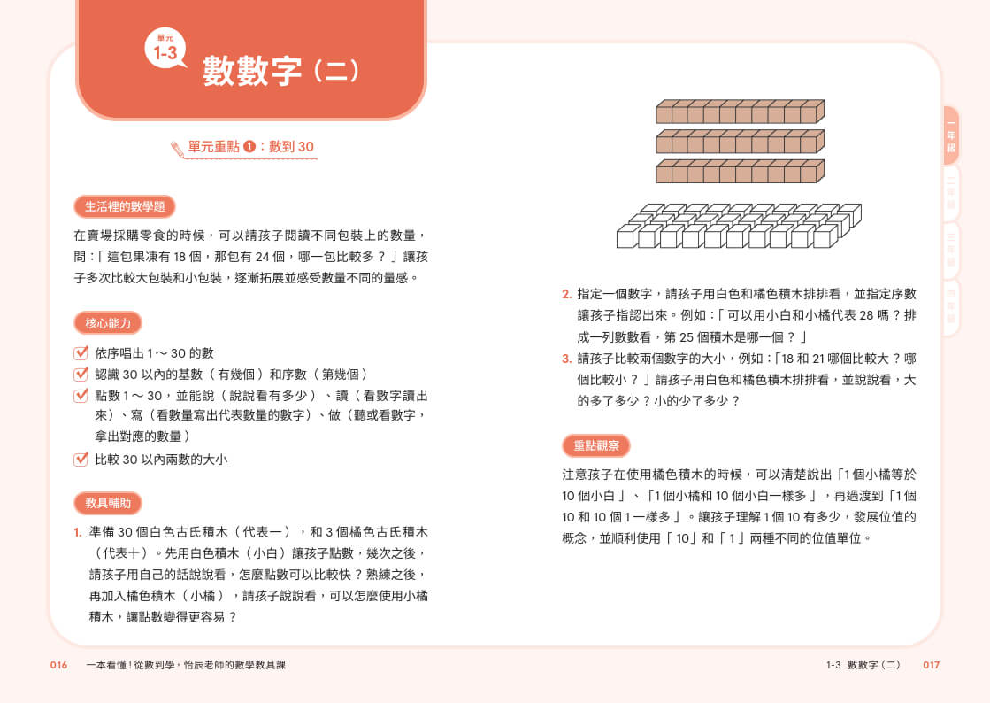 一本看懂！從數到學，怡辰老師的數學教具課（隨書附贈圖形板紙卡）：找出盲點×提出問題×跨越障礙，培養數學思考力