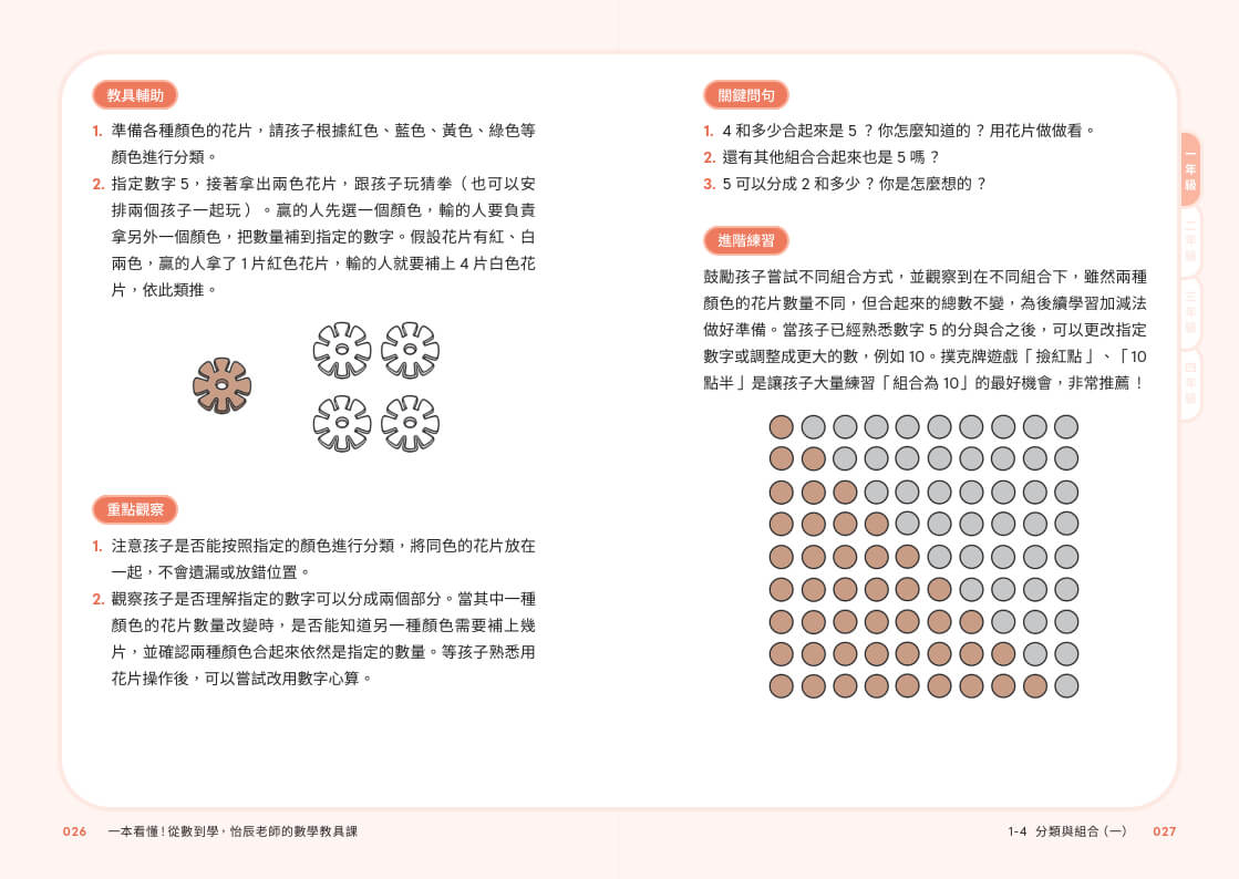 一本看懂！從數到學，怡辰老師的數學教具課（隨書附贈圖形板紙卡）：找出盲點×提出問題×跨越障礙，培養數學思考力