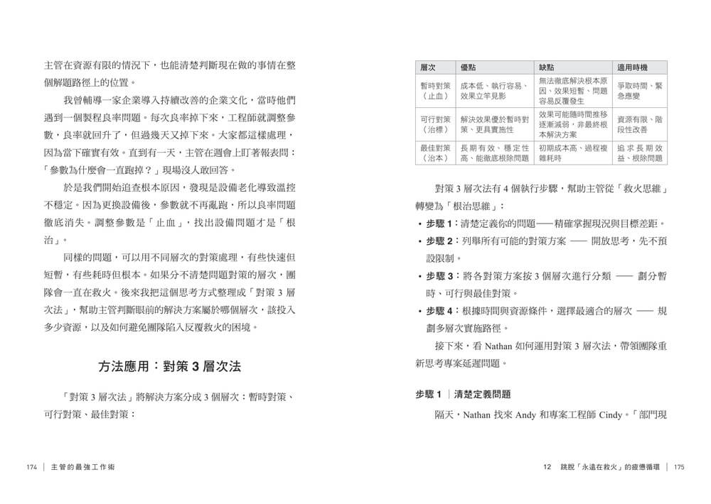 主管的最強工作術:向台積電學管理,18個系統化思考工具,帶你做對、做快、做得更好!