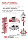 蓋在動漫裡的建築：一級建築師的趣味解析（附【台灣限定】建築師手繪明信片組）