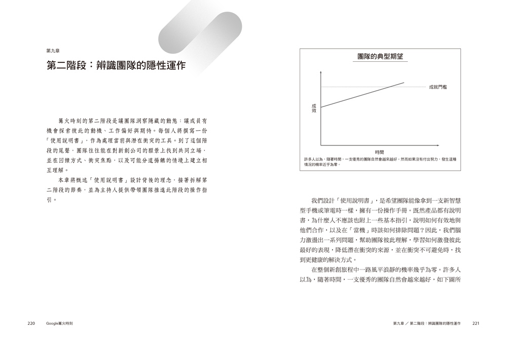 篝火時刻：破解新創底層邏輯，直面管理人性難題，提升團隊凝聚力