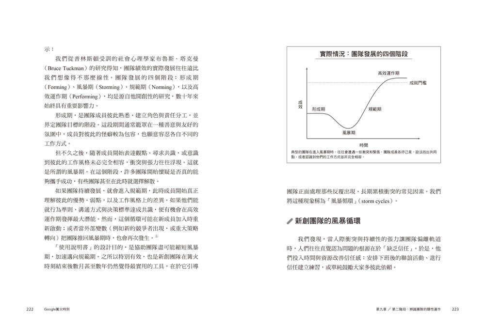 篝火時刻：破解新創底層邏輯，直面管理人性難題，提升團隊凝聚力