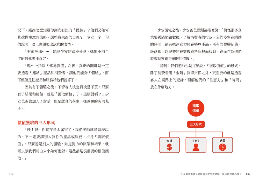 富小孩的商業課1：沙漠的水一瓶一千元？看懂商業經營的16個模式