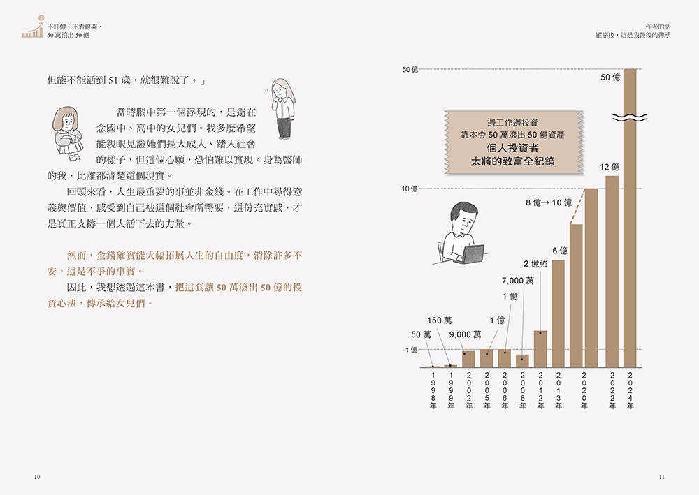 不盯盤、不看線圖，50萬滾出50億：一位癌末醫師寫給女兒的最後一堂投資課【隨書送「企業分析報告」精準選股拉頁】