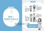 怡辰老師的小學生學習診聊室【印簽版】：學科關鍵點Ｘ好習慣養成Ｘ各階段銜接，打造自主學習好體質