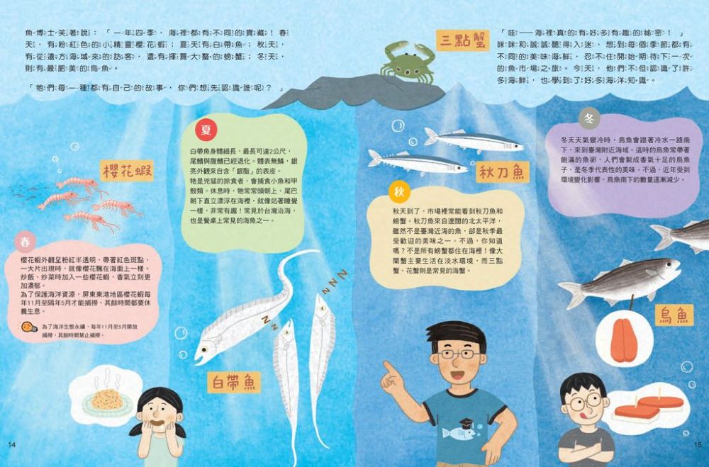海味餐桌上菜囉！—從晨間港口到溫馨家宴，一場連結海洋與土地的食魚教育大冒險！