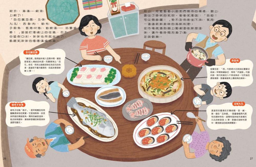 海味餐桌上菜囉！—從晨間港口到溫馨家宴，一場連結海洋與土地的食魚教育大冒險！