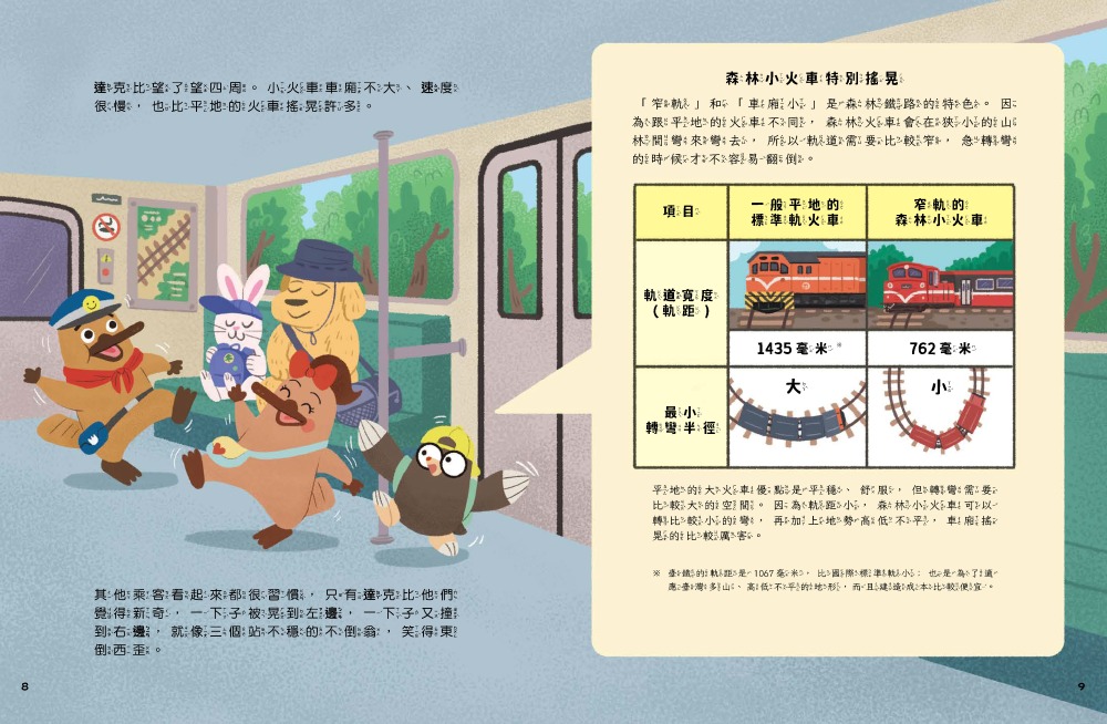 達克比出任務3