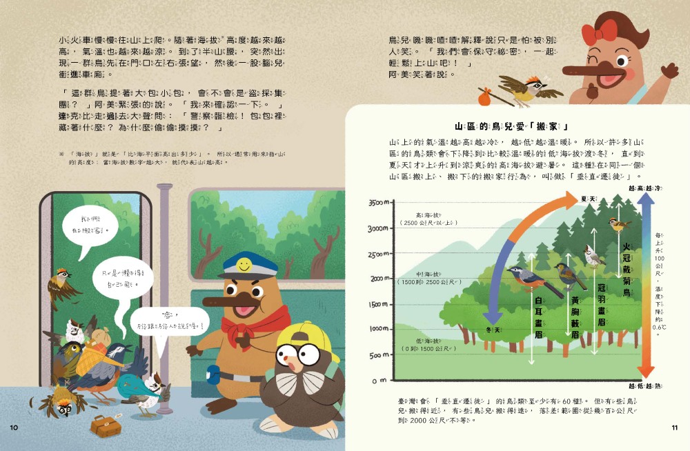達克比出任務3