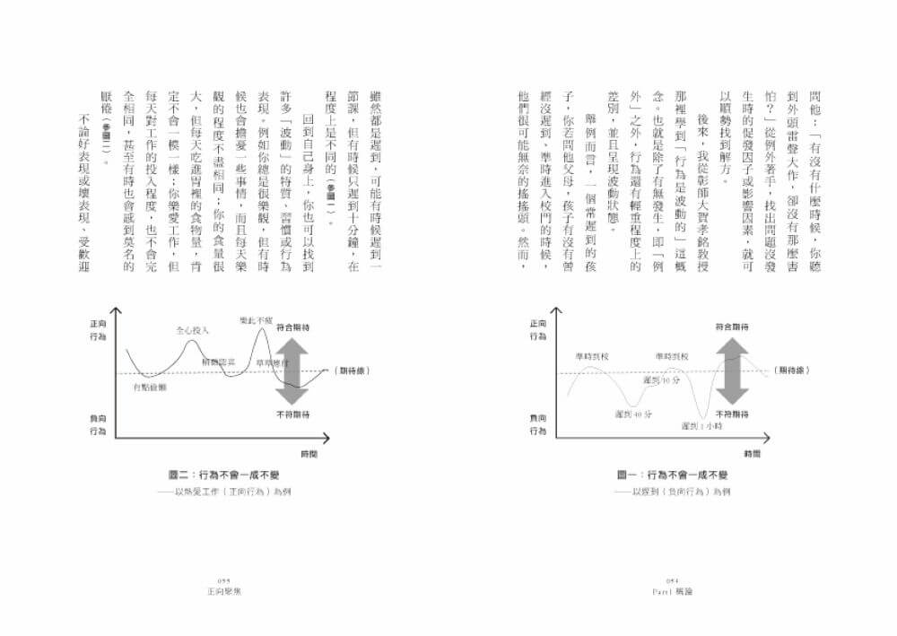 正向聚焦【暢銷增訂版】：有效肯定的三十種變化，點燃孩子的內在動力