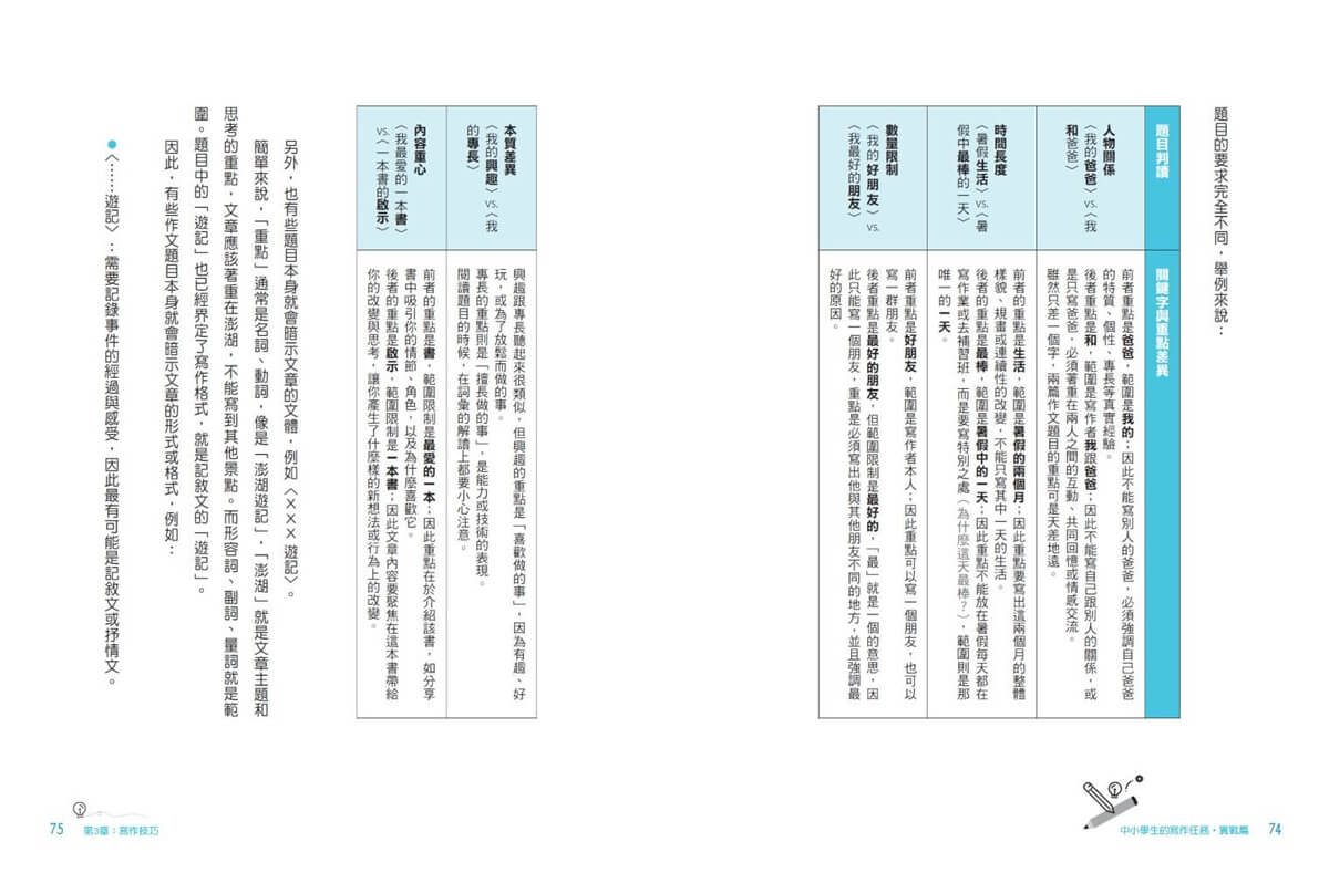 中小學生的寫作任務‧實戰篇
