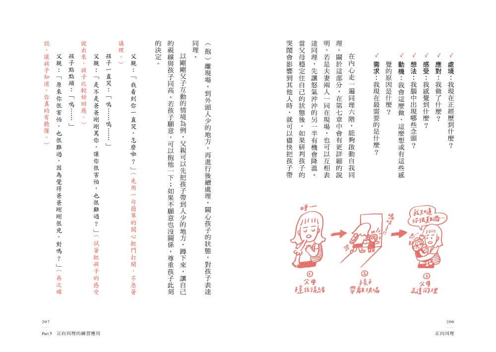 正向同理【首刷印簽版】：接住情緒、化解抗拒，有效對話的六階溝通法