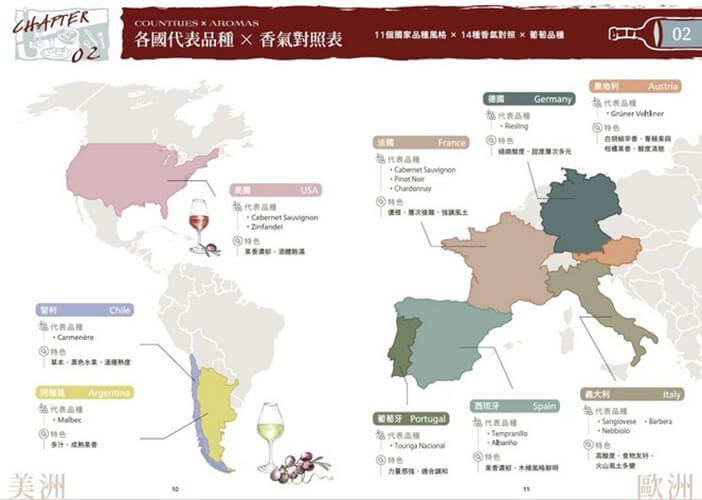 【葡萄酒品酒筆記本】The Wine Tasting Journal探索葡萄酒的感官世界?隨書附贈?經典皮飾手帳束帶，開窗式牛皮禮盒