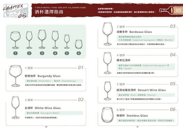 【葡萄酒品酒筆記本】The Wine Tasting Journal探索葡萄酒的感官世界?隨書附贈?經典皮飾手帳束帶，開窗式牛皮禮盒