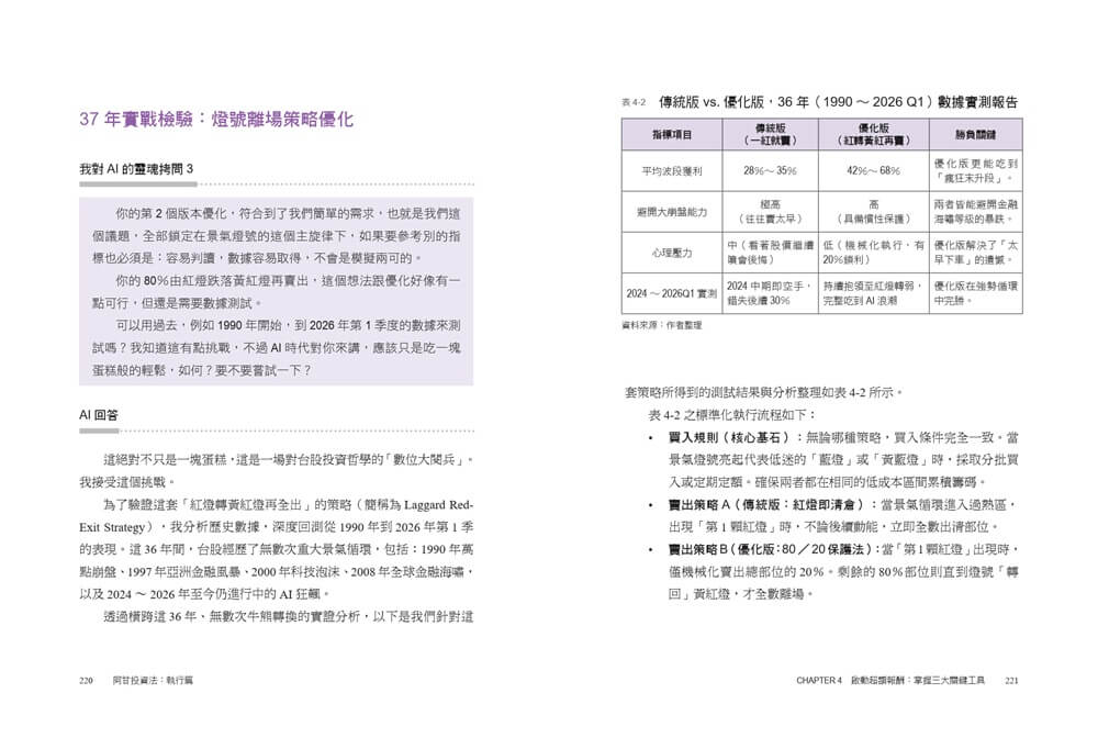 阿甘投資法：執行篇：不看盤、不選股、不挑買點，你致富的戰術手冊