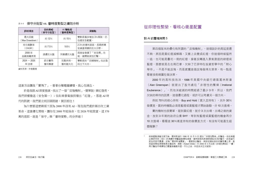 阿甘投資法：執行篇：不看盤、不選股、不挑買點，你致富的戰術手冊