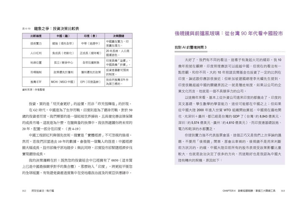 阿甘投資法：執行篇：不看盤、不選股、不挑買點，你致富的戰術手冊