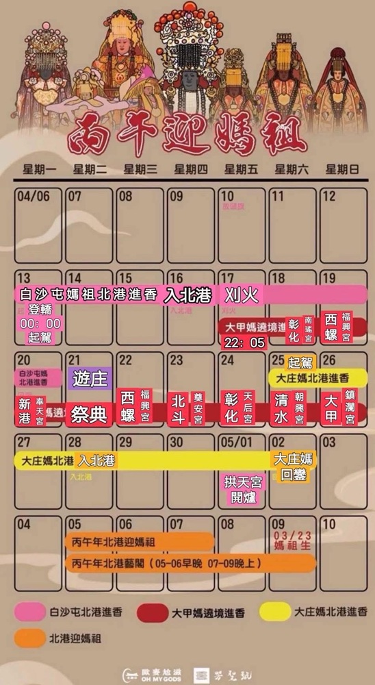 從信仰出發：跟著媽祖開始的徒步環島（首刷附贈步步生風 保庇應援貼紙）