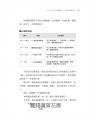 小電商賺大錢:避開18個生意坑,一人創業也能賺千萬(限量親簽版)