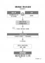 戰爭論圖解【經典新校版】