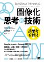 圖像化思考的技術:讓思考看得見!Google、Apple、Amazon都在用,讓溝通、決策、領導一次到位!日本商管類話題作,新世代領導者思考與溝通方式的新經典