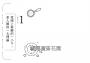 蘋果才沒有砸在牛頓頭上！：長久以來被誤解的科學故事大解密