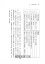 小津安二郎的軌跡（最全面解析・永恆典藏版）
