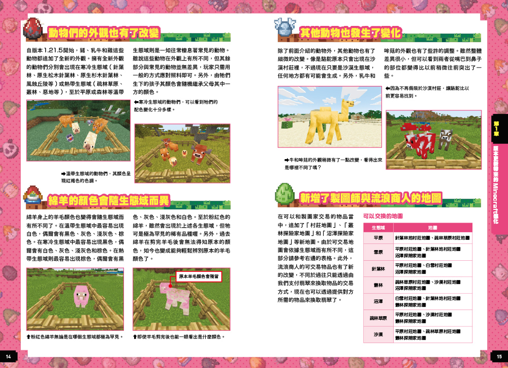 走向新世界!MINECRAFT 最新改版攻略王
