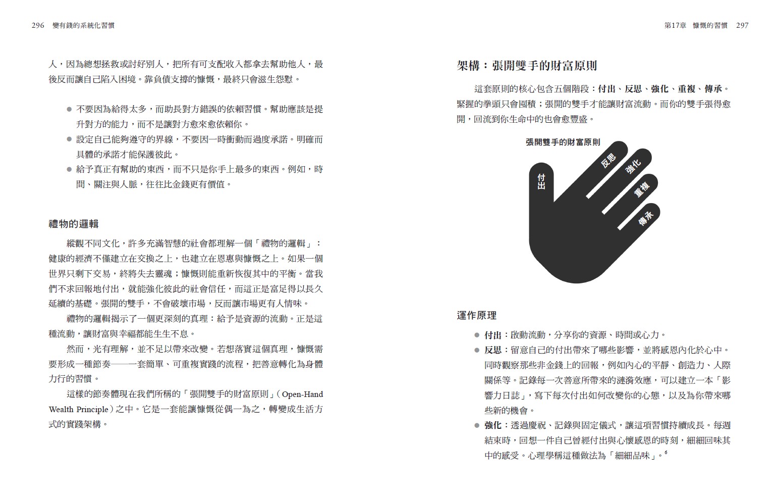 變有錢的系統化習慣:小習慣變成養錢系統,讓財富自動長大