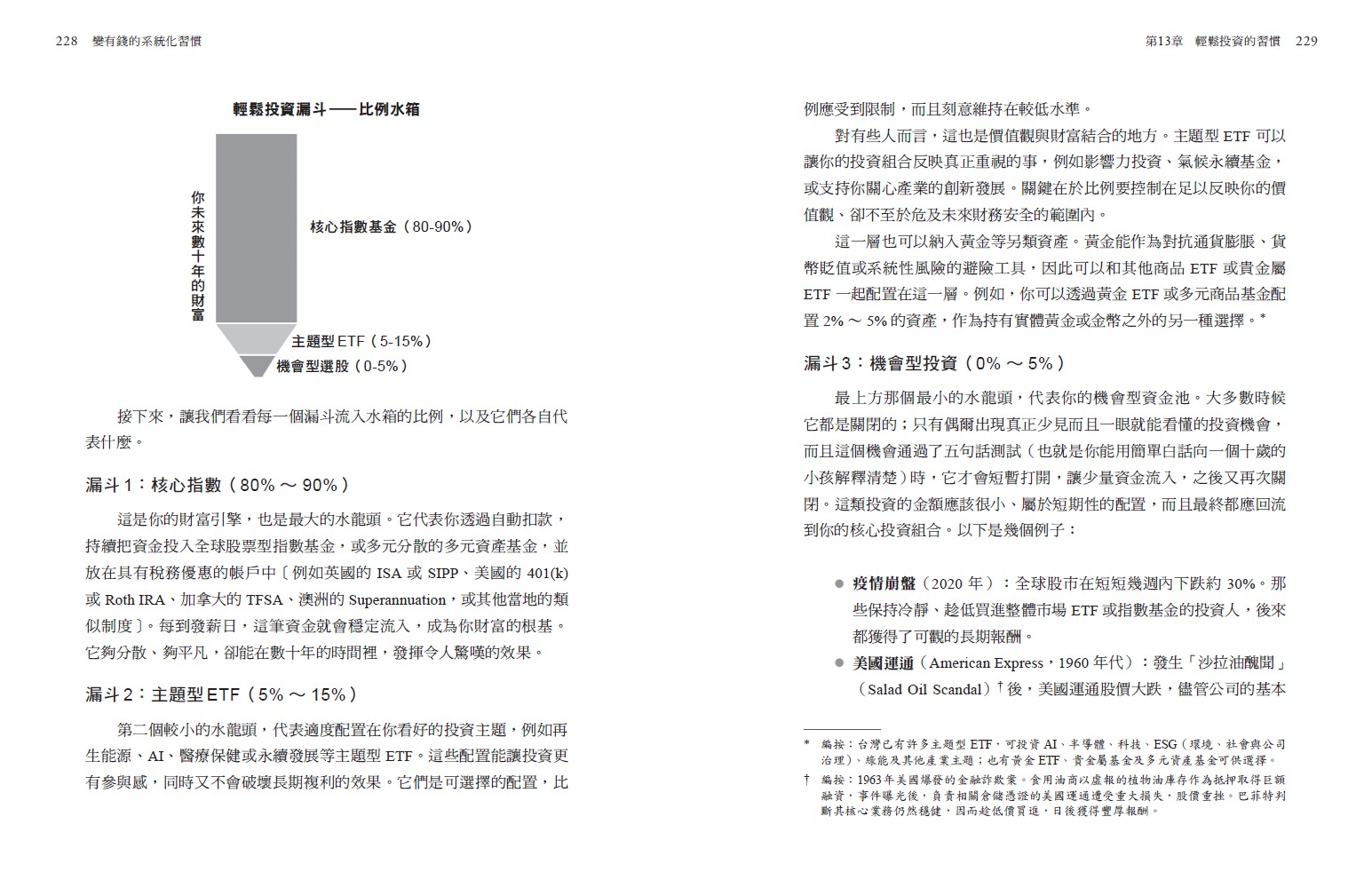 變有錢的系統化習慣:小習慣變成養錢系統,讓財富自動長大